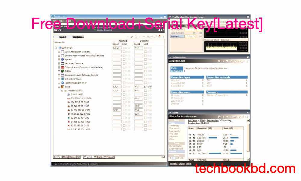 review NetLimiter ProDownload for lifetime with Activation key, License, Registration Code, Keygen